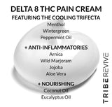 Pain Relief Delta 8 THC Lotion | D8 THC Cream for Arthritis, Muscles, Nerves & Joints