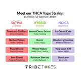 Tribe Tokes THCa Live Resin Disposable Vape Pen